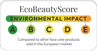 Label titled “Eco Beauty Score” with a color‑graded bar reading “Environmental impact.” The bar runs from green to yellow. Below it, the letters A, B, C, D, and E hang in colored circles, with A in green and E in orange. Text at the bottom says: “Compared to other face care products sold in the European market.”