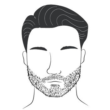 3 day beard