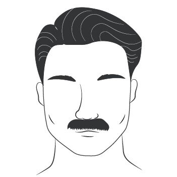 Upper lip beard