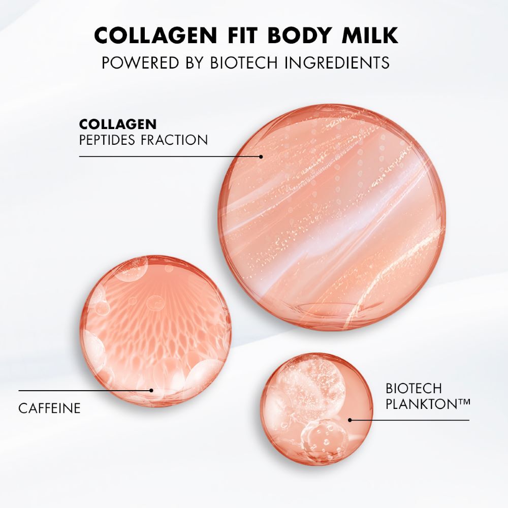 Collagen Fit Firming Body Milk