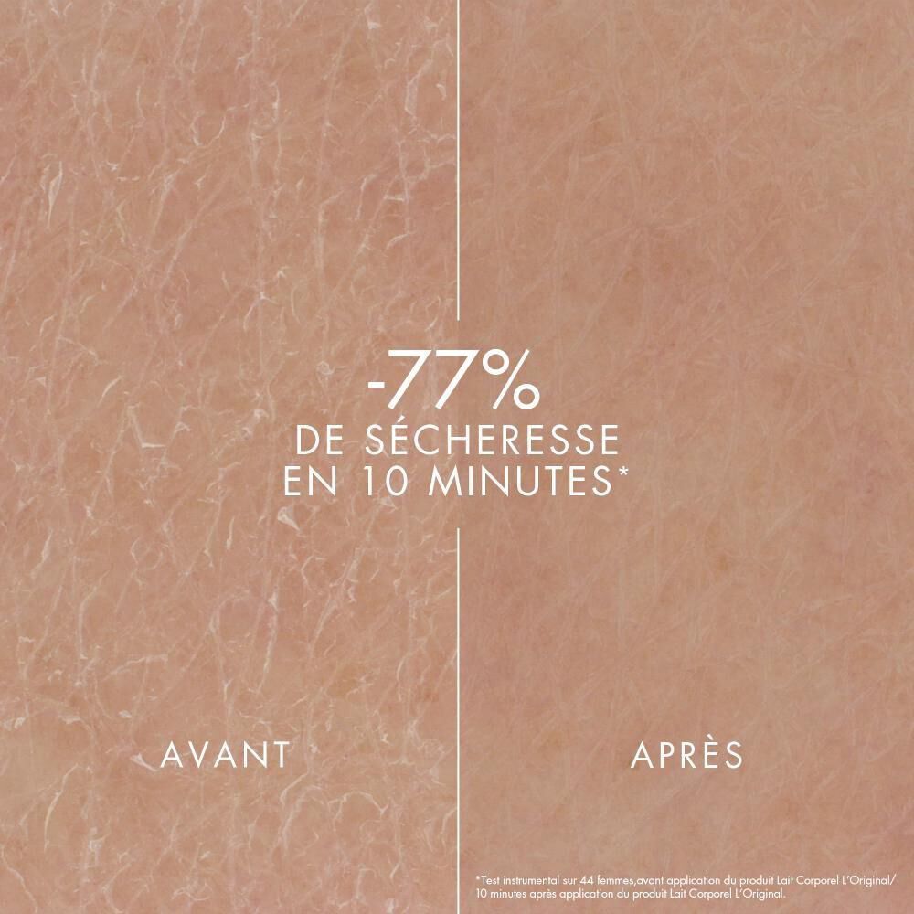 LAIT CORPOREL Anti Dessechant