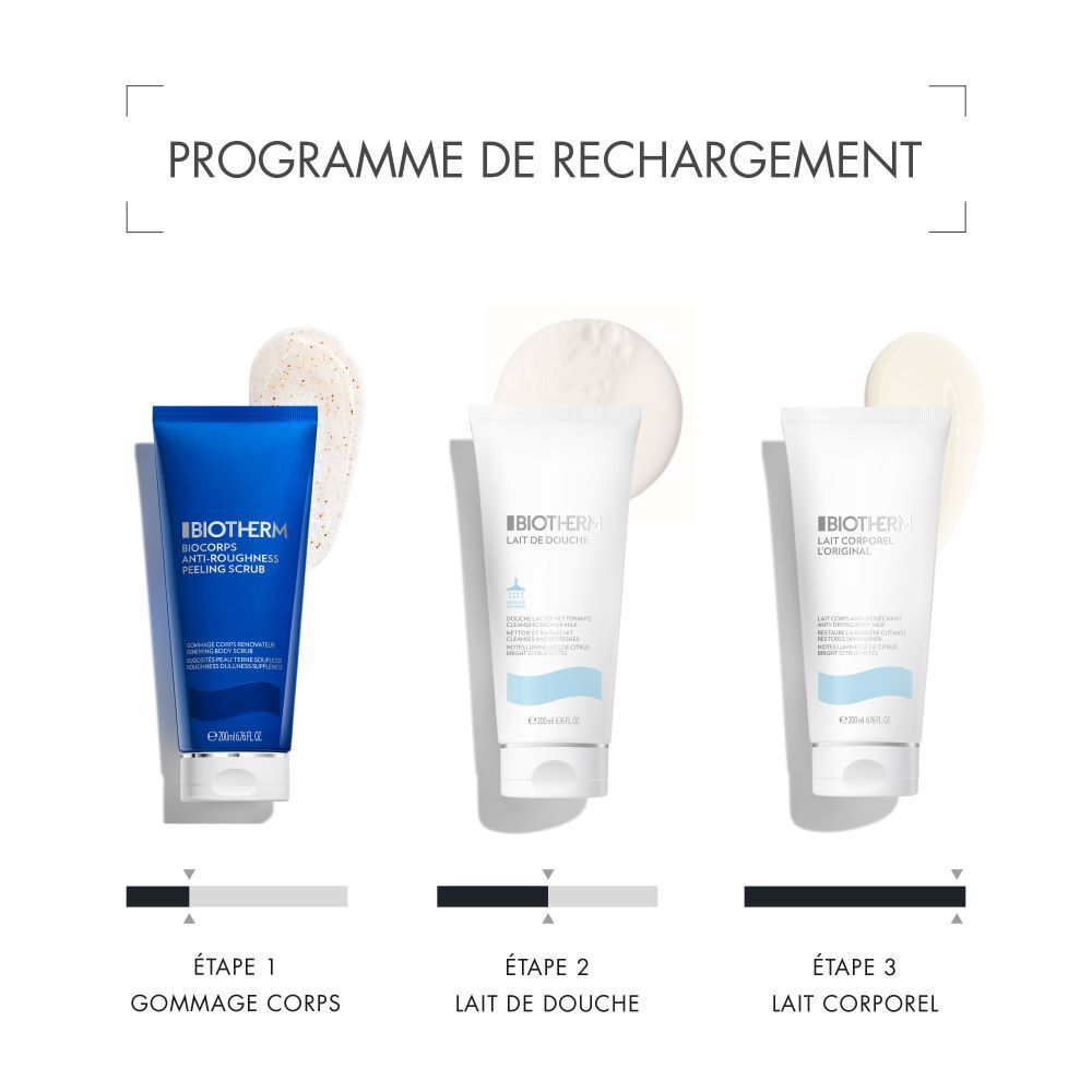 LAIT CORPOREL Lait de douche nettoyante