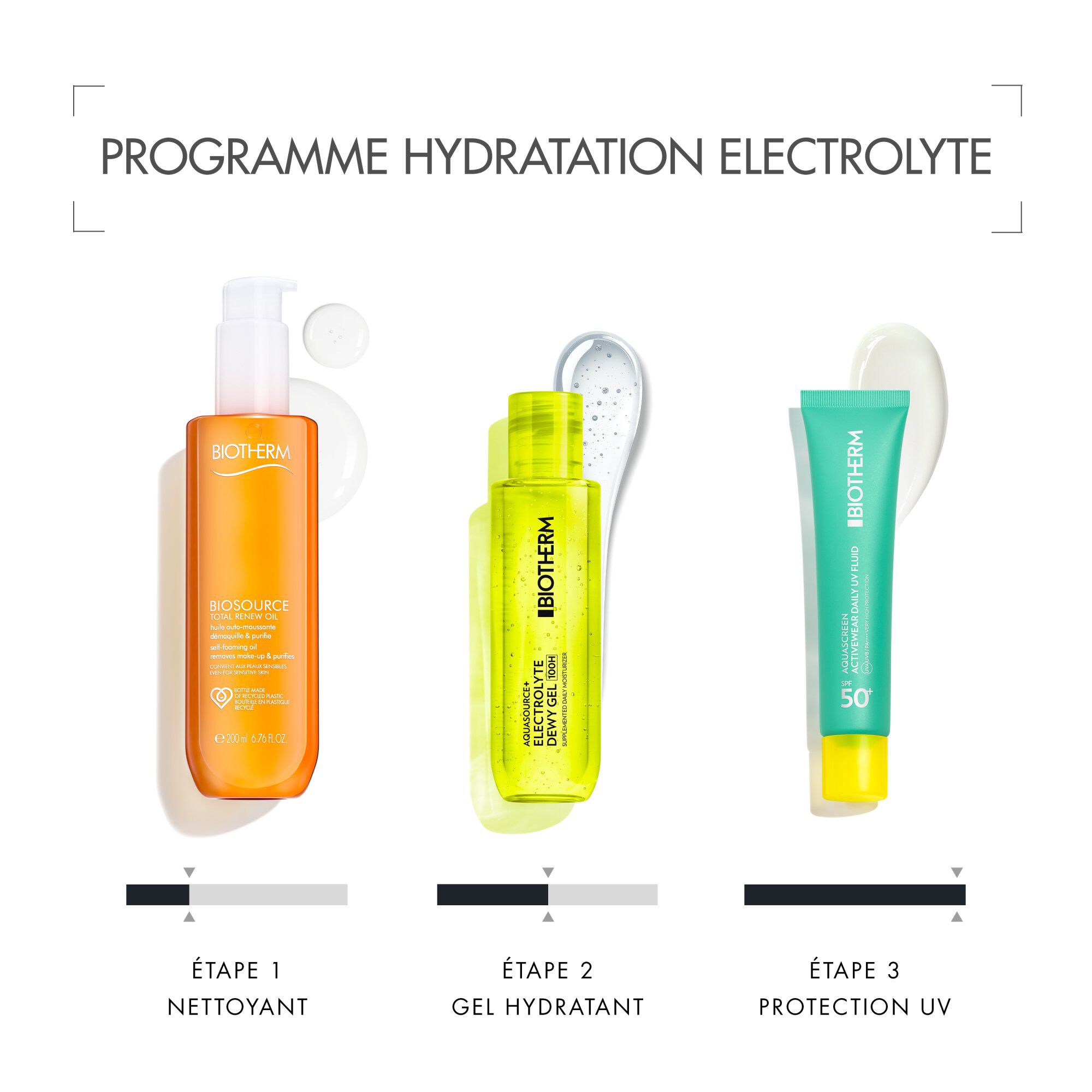 Biotherm AQUASOURCE+ Electrolyte Dewy Gel 100H Gel hydratant 100ML