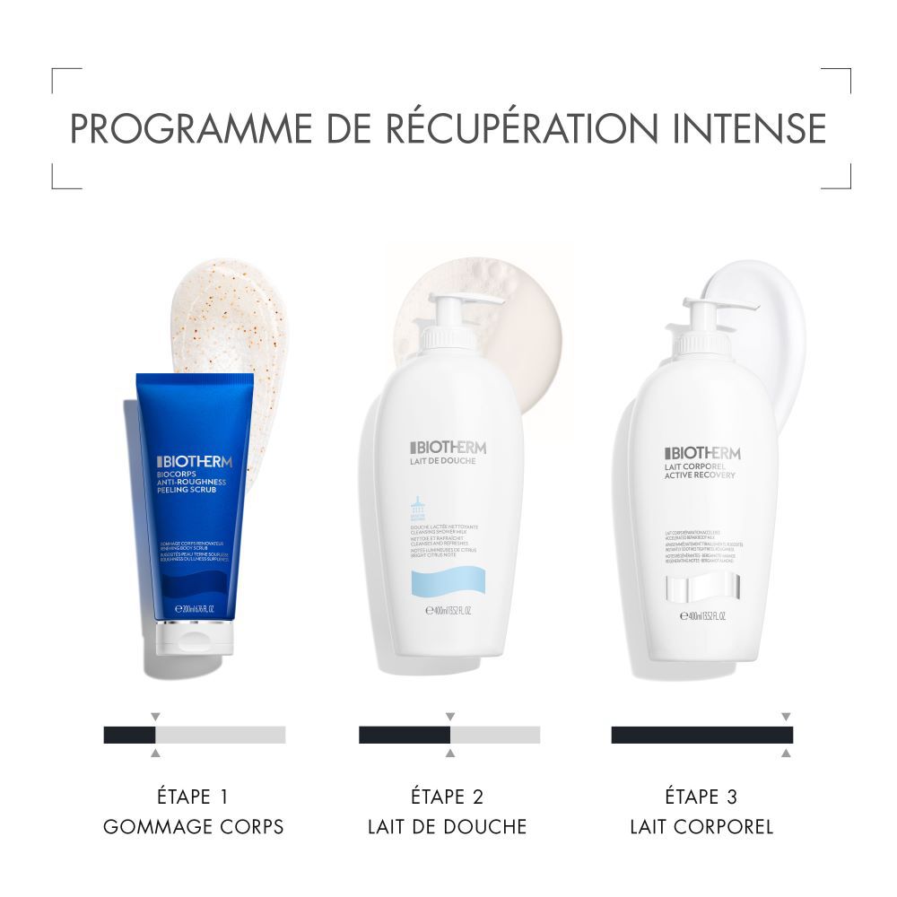 Lait Corporel Active Recovery