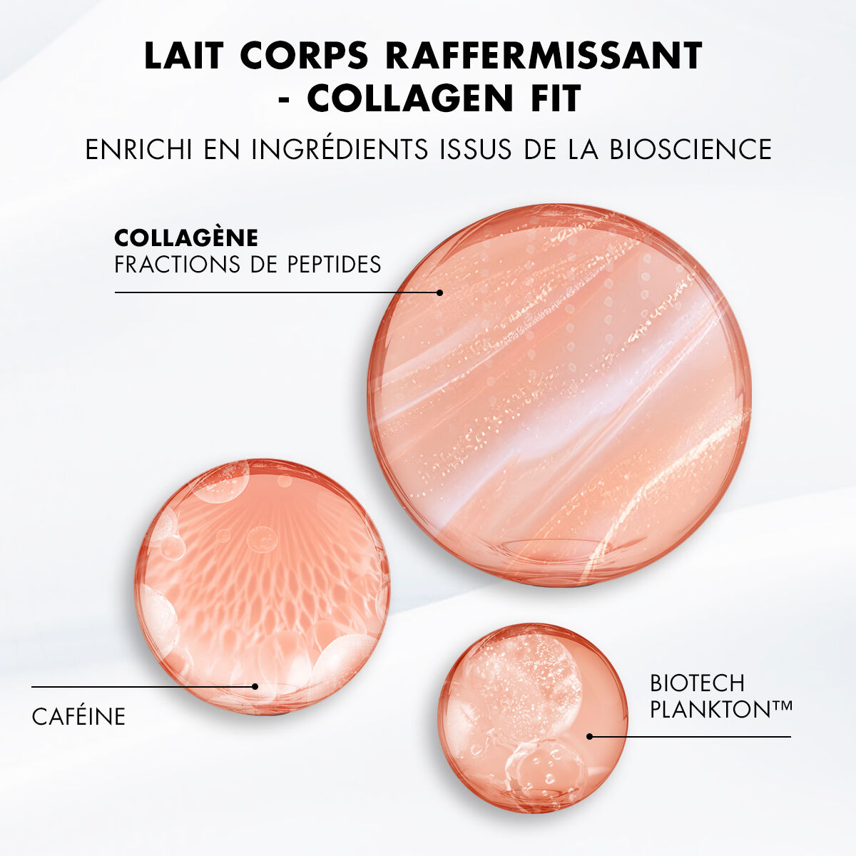 LAIT CORPS RAFFERMISSANT - COLLAGEN FIT
